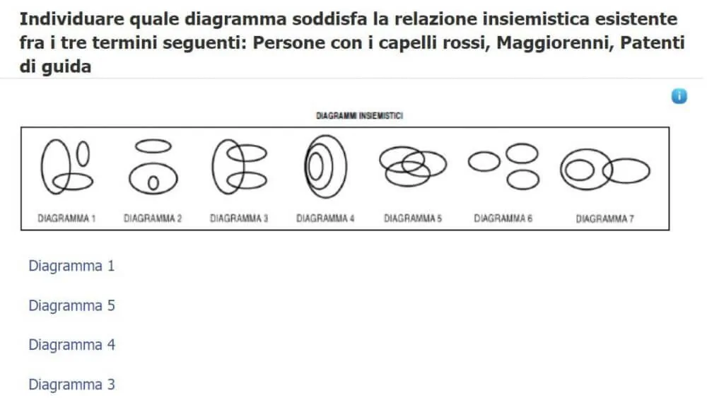 Quiz Di Logica Nei Concorsi Relazioni Insiemeistiche