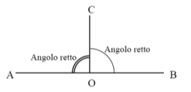 Angolo retto