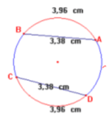 Arco e corda