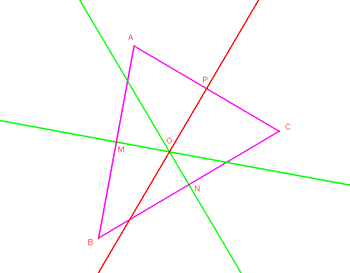 Assi di un triangolo
