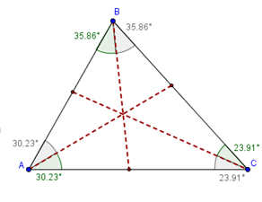 Bisettrici di un triangolo