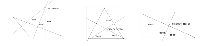 Circocentro