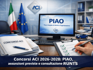 Concorsi ACI 2026-2028 PIAO, assunzioni