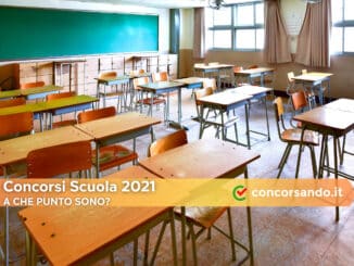Concorsi Scuola 2021