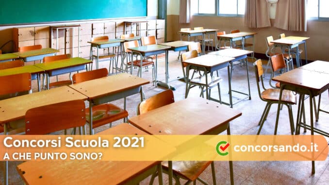 Concorsi Scuola 2021 Concorsi Scuola 2021