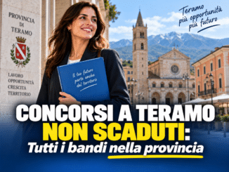 Concorsi Teramo 2026 non scaduti