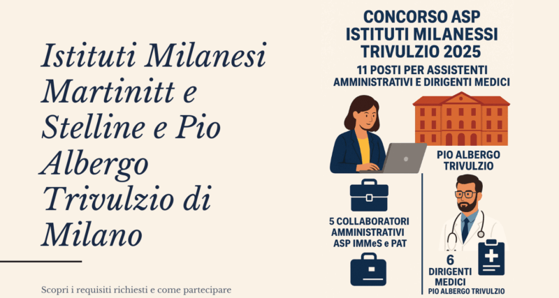 Concorso ASP Istituti Milanesi Trivulzio 2025 11 posti per collaboratori amministrativi e dirigenti medici