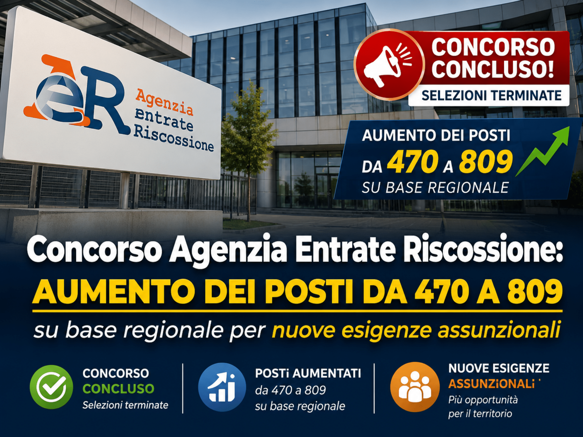Concorso Agenzia Entrate Addetti Riscossione Aumento dei posti