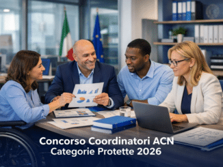 Concorso Coordinatori Agenzia Cybersicurezza Nazionale Categorie Protette 2026