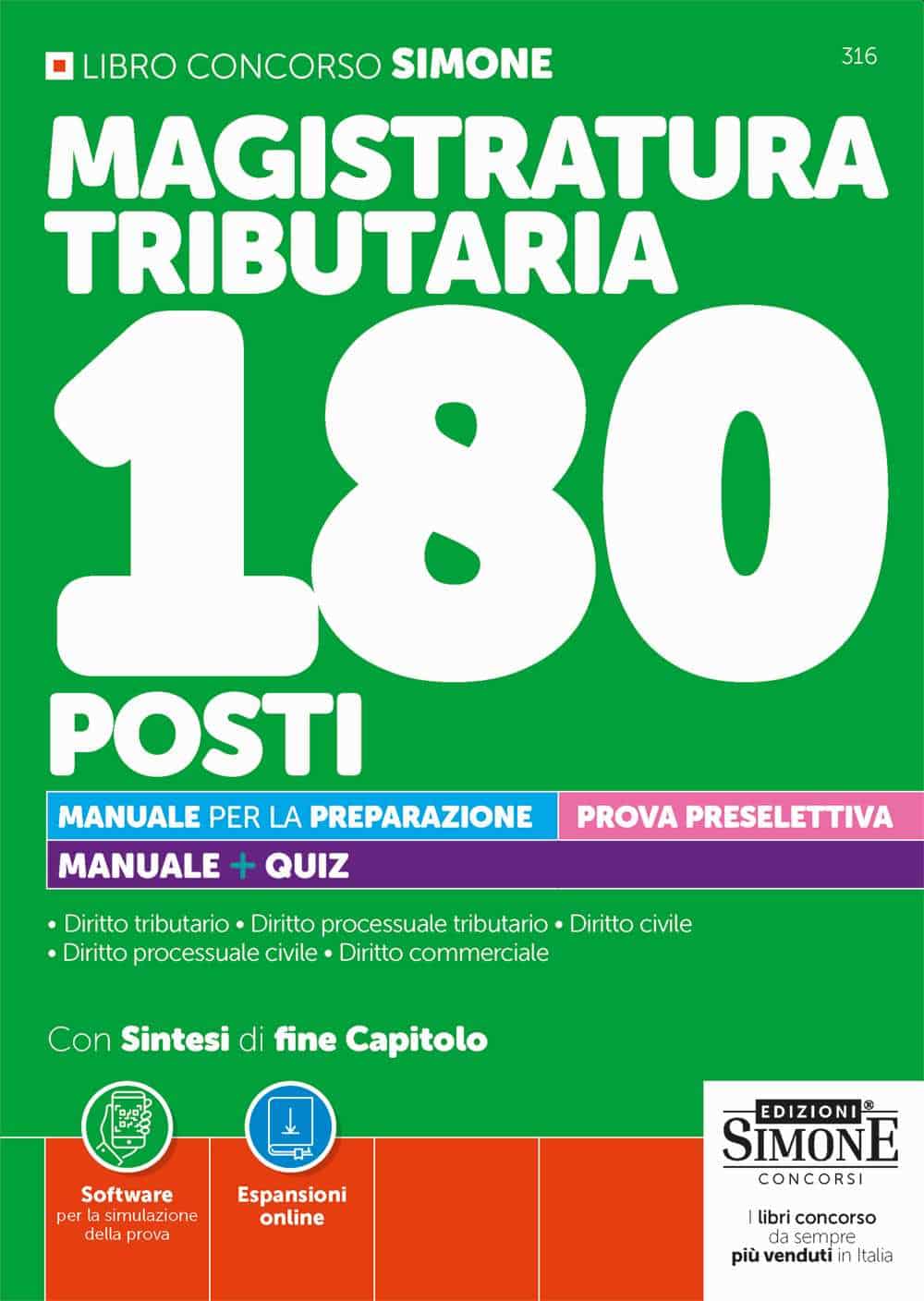 Manuale