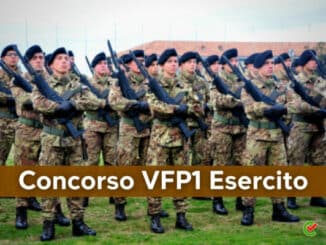 Concorso VFP1 Esercito 2022