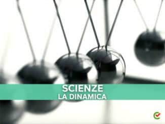 Dinamica quiz