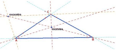 Excentro