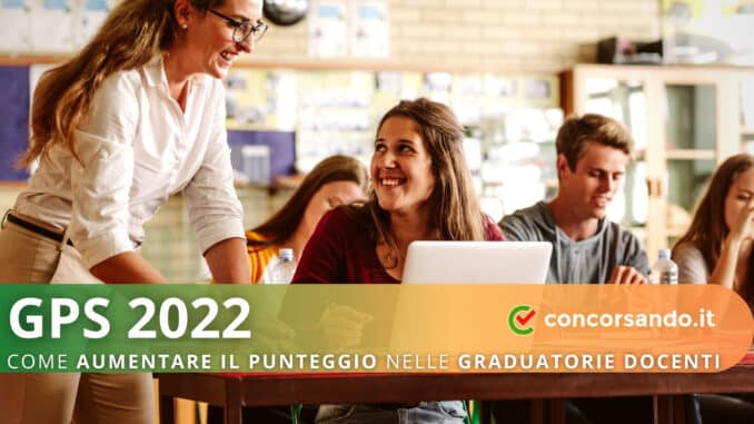 GPS 2022 GPS 2022