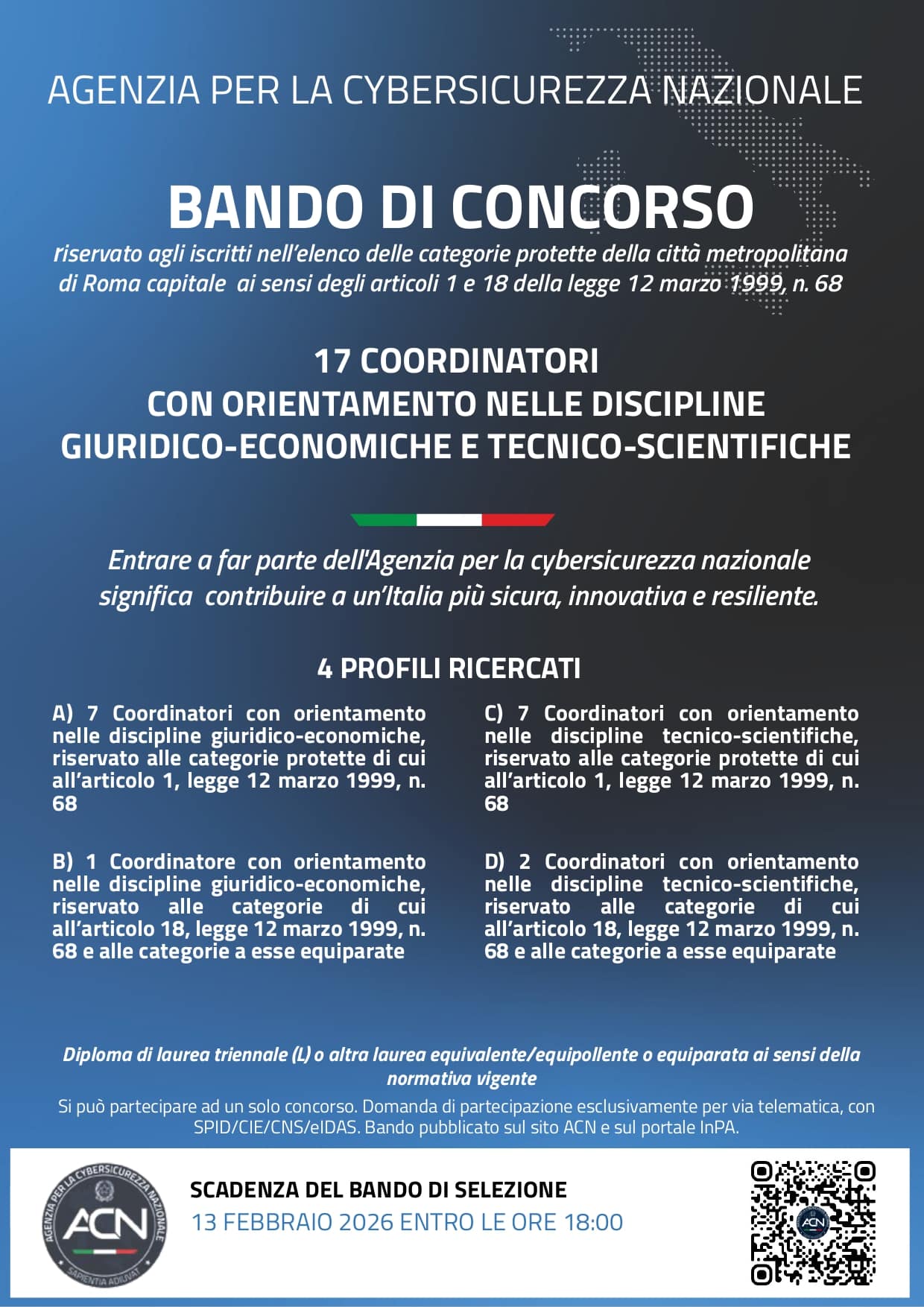 Locandina Concorso ACN 17 Coordinatori Categorie Protette