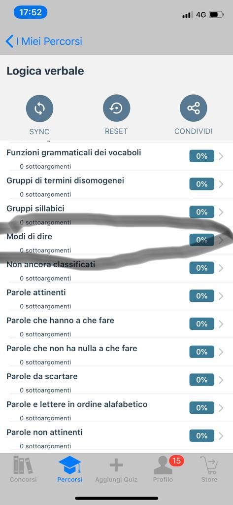 Modi di dire nei concorsi pubblici