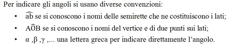 Modi di indicare gli angoli