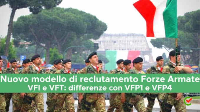 Nuovo modello di reclutamento Forze Armate 