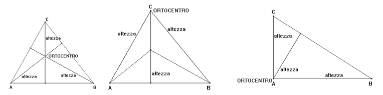 Ortocentro