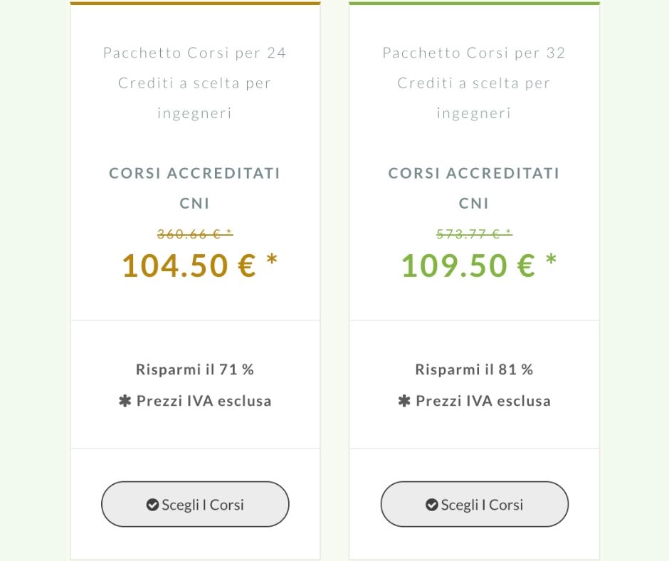 Crediti Formativi Professionali per Geometri – Come ...