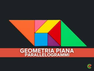 Parallelogramma Quiz