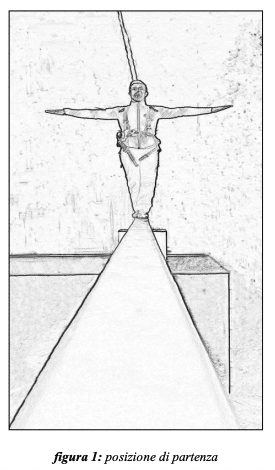 Posizione di partenza traslocazione trave alta - Prove fisiche VVF