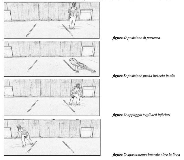 Posizioni piegamenti con spostamento laterale - Prove fisiche VVF