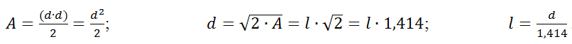 Quadrato - Formule area