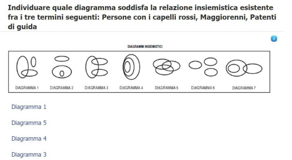 Quiz Relazioni insiemistiche