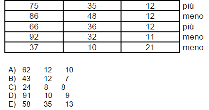 Quiz di ragionamento numerico deduttivo - Seconda logica