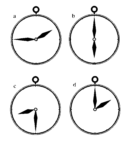 Quiz logica visiva - Orologi - Sesta tipologia - 2