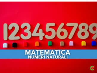 Quiz sui Numeri Naturali