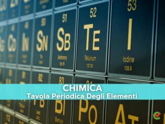 Quiz sulla tavola periodica