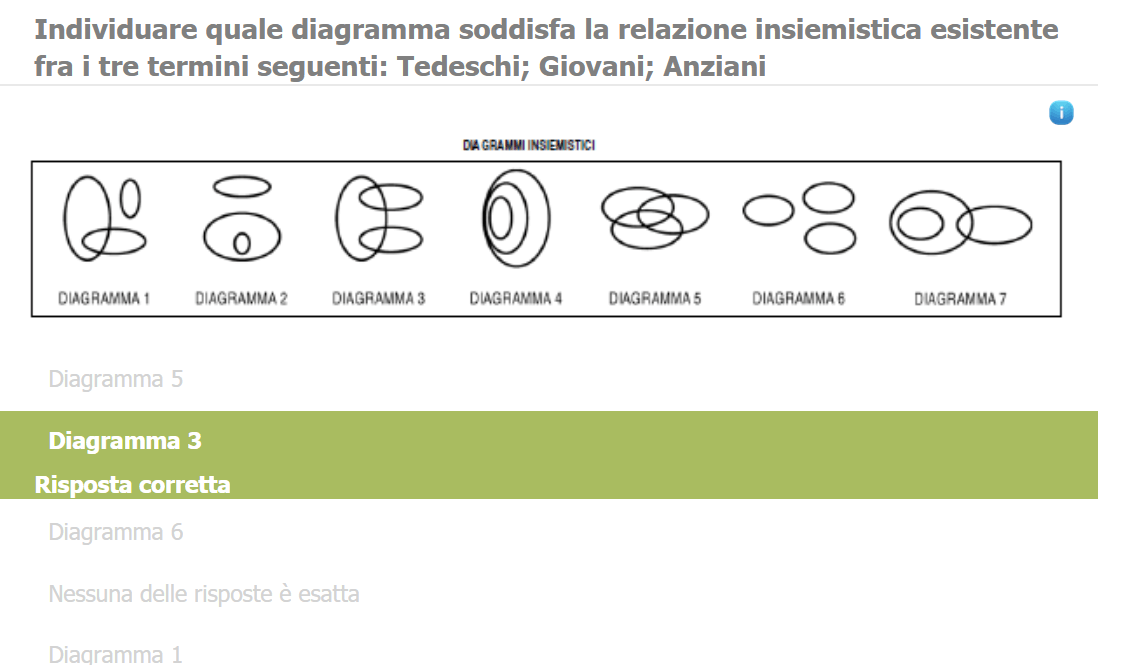 Relazioni insiemistiche - Diagramma 3