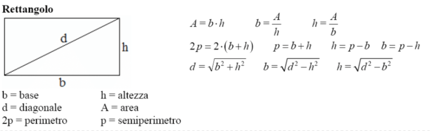 Rettangolo - Formulario
