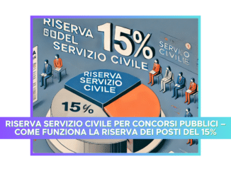 Riserva Servizio Civile per Concorsi Pubblici – Come funziona la riserva dei posti del 15%