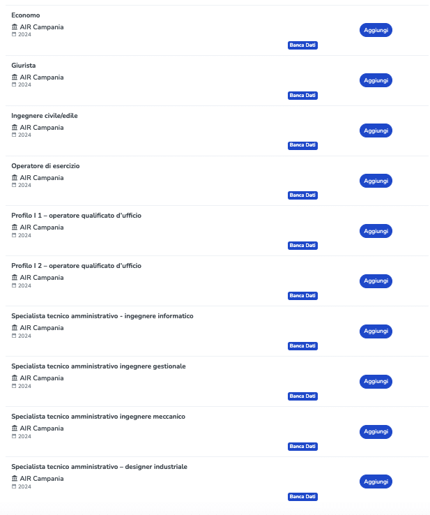 Banche dati Concorso AIR Campania 2024 