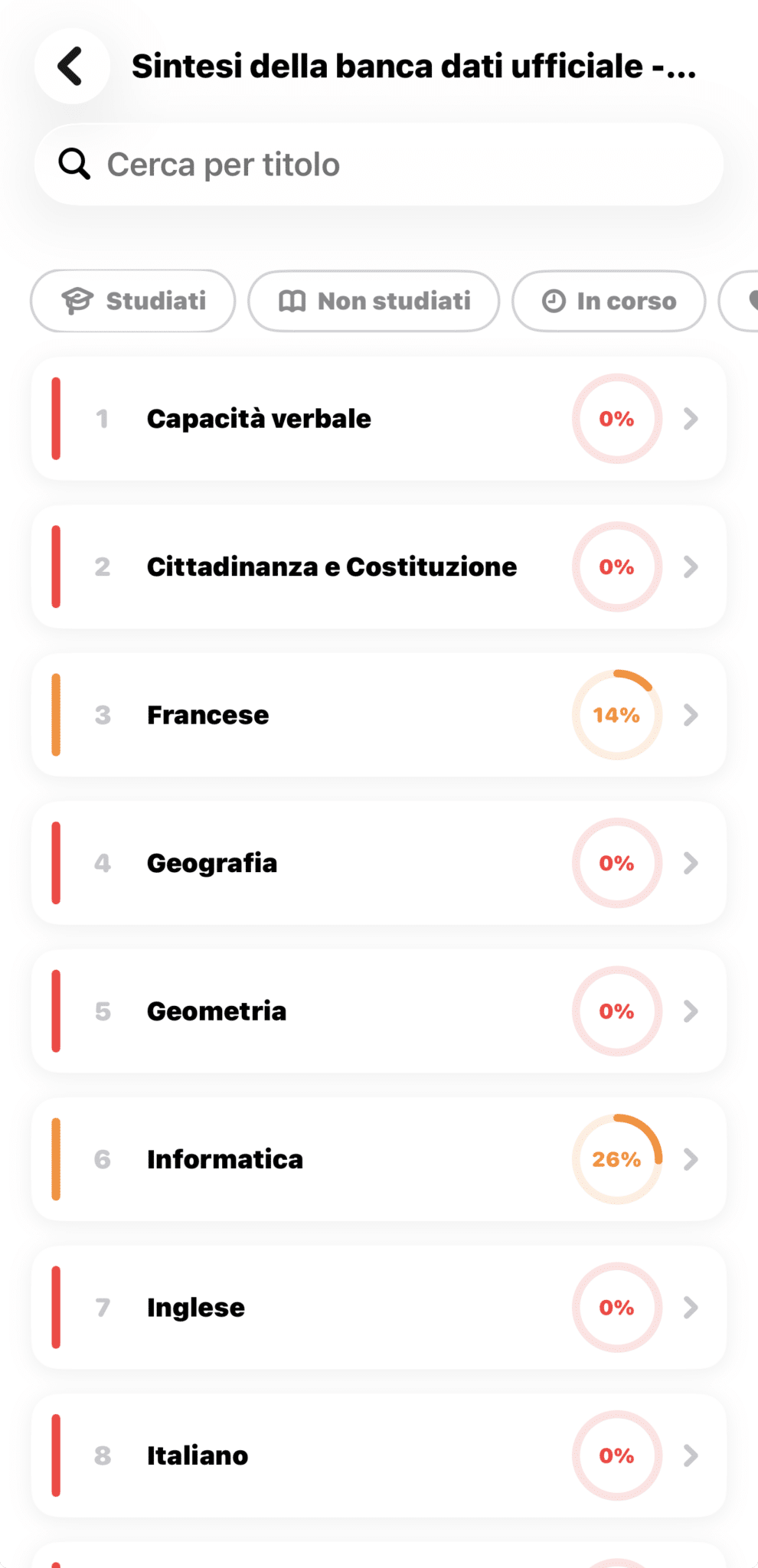 Schermata Sintesi della banca dati ufficiale con gli argomenti