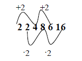 Serie numeriche - logiche alternate_2