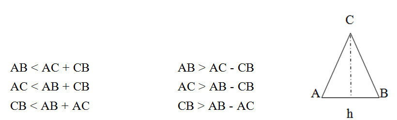 Somma e differenza dei lati di un triangolo