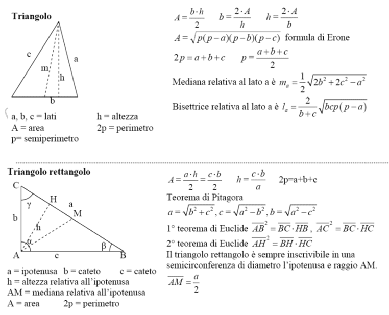 Triangoli formulario