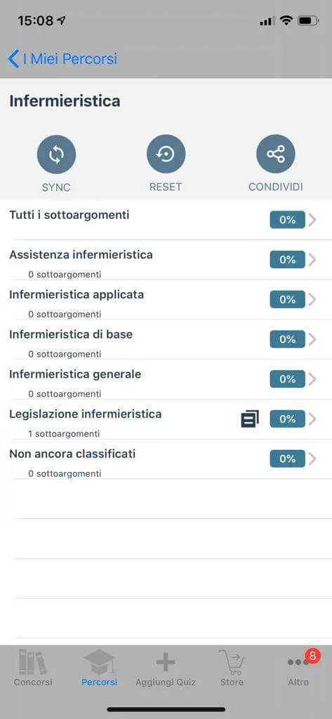 Concorso Infermieri Asl Terni 325 Posti Disponibili