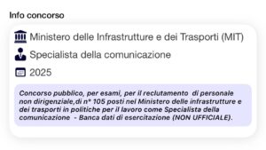 Banca dati di esercitazione (NON UFFICIALE) - Concorso MIT Funzionario Specialista della Comunicazione 2025