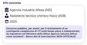 Banca dati di esercitazione (NON UFFICIALE) - Concorso AID 2025 per Assistenti tecnico chimico-fisico (A09)