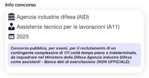 Banca dati di esercitazione (NON UFFICIALE) - Concorso AID 2025 per Assistenti tecnici per le lavorazioni (A11)