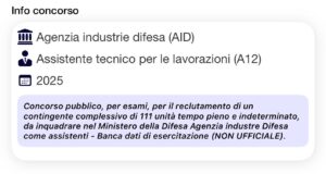 Banca dati di esercitazione (NON UFFICIALE) - Concorso AID 2025 per Assistenti tecnici per le lavorazioni (A12)