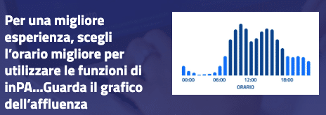anteprima miglior orario di utilizzi portale INPA