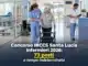 Concorso IRCCS Santa Lucia Infermieri 2026: 73 posti a tempo indeterminato