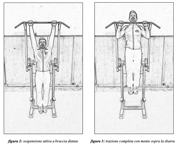 Sospensione attiva e trazione completa - Prove fisiche Vigili del Fuoco