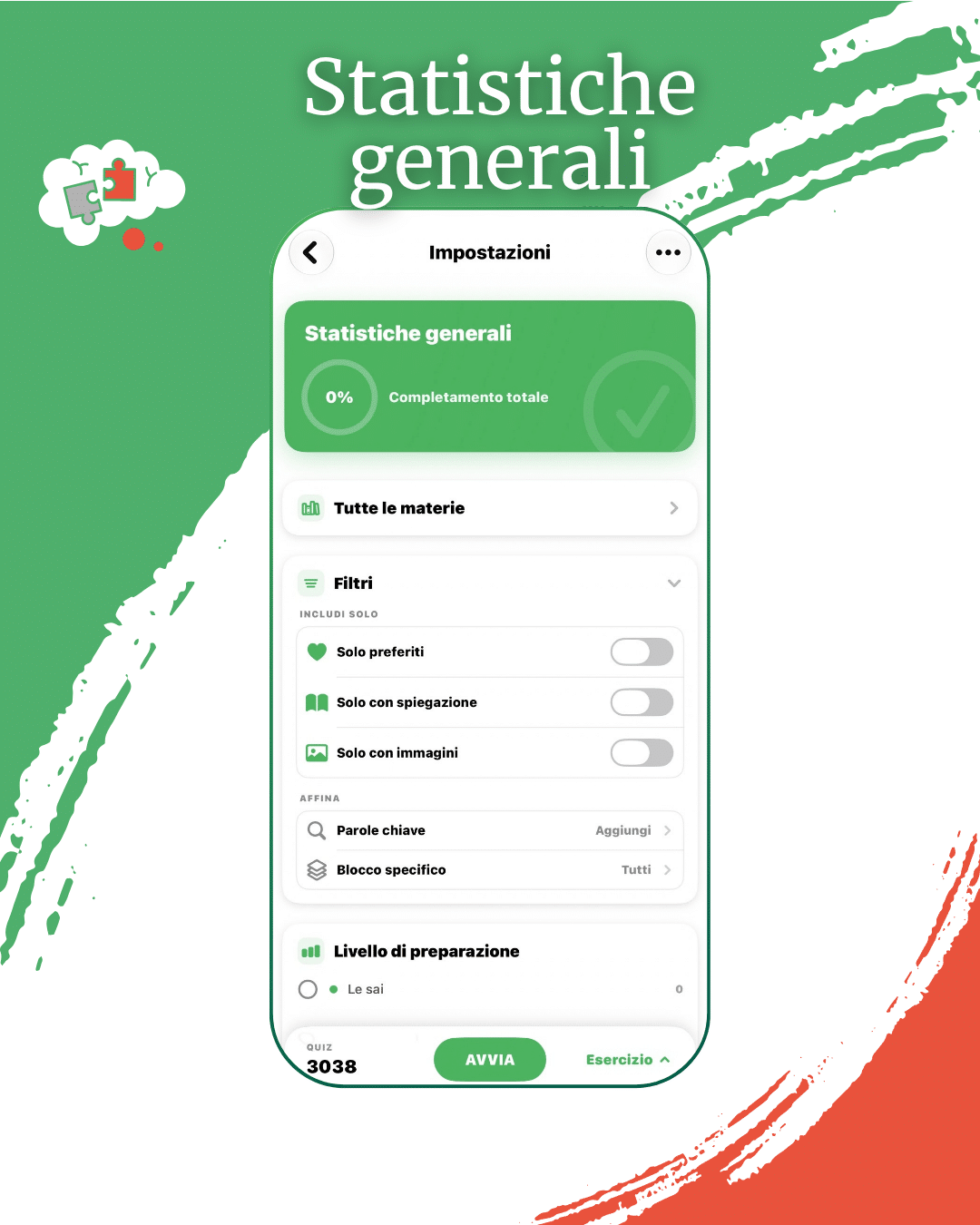 Statistiche generali del Simulatore Quiz